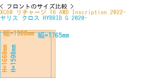 #XC60 リチャージ T6 AWD Inscription 2022- + ヤリス クロス HYBRID G 2020-